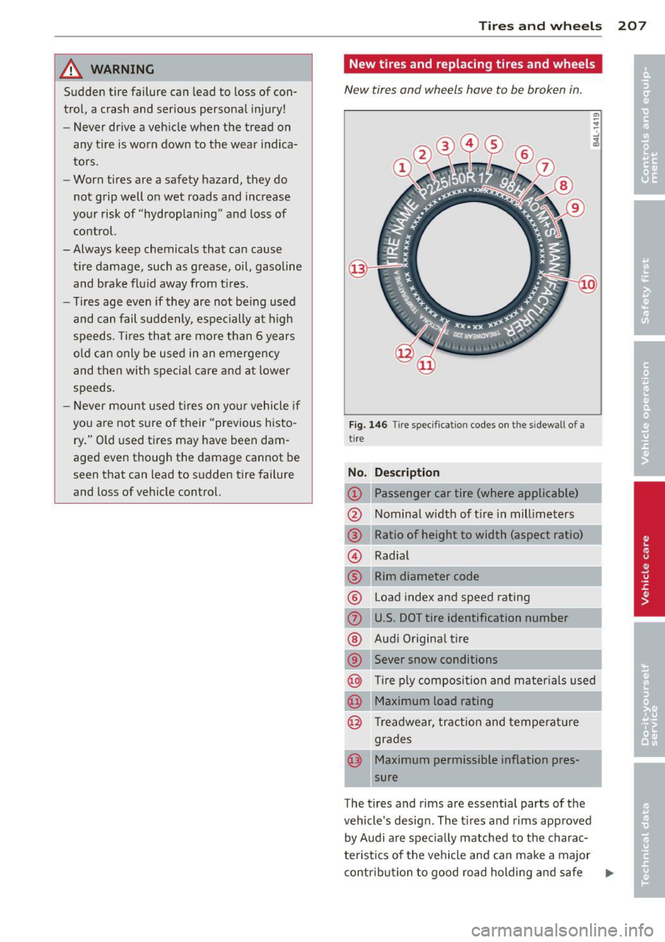 AUDI TT 2013 Owner´s Manual A WARNING
Sudden tire failure can lead to loss of con
trol, a crash and serious personal injury !
- Never drive a vehicle when the tread on
any tire is worn down to the we AUDI TT 2013 Owner´s Manual A WARNING
Sudden tire failure can lead to loss of con
trol, a crash and serious personal injury !
- Never drive a vehicle when the tread on
any tire is worn down to the we