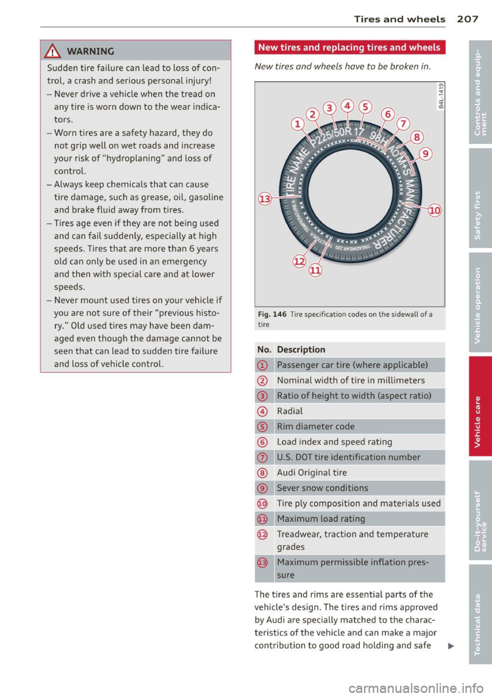 AUDI TT 2013  Owner´s Manual A WARNING 
Sudden  tire  failure  can lead to  loss  of  con­
trol,  a  crash  and  serious  personal  injury ! 
- Never  drive  a vehicle  when  the  tread  on 
any  tire  is worn  down  to  the  we