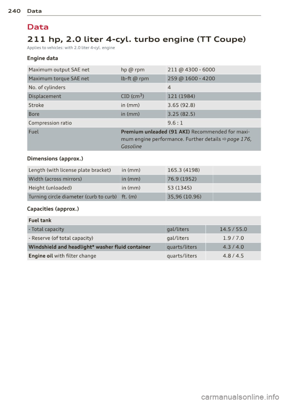 AUDI TT 2013  Owner´s Manual 240  Data 
Data 
211  hp,  2.0  liter  4-cyl.  turbo  engine  (TT  Coupe) 
Applies  to  vehicles:  with  2.0  liter  4-cyl.  engine 
Engine  data Ma ximum  output  SAE ne t 
M aximum  torque  SAE net 