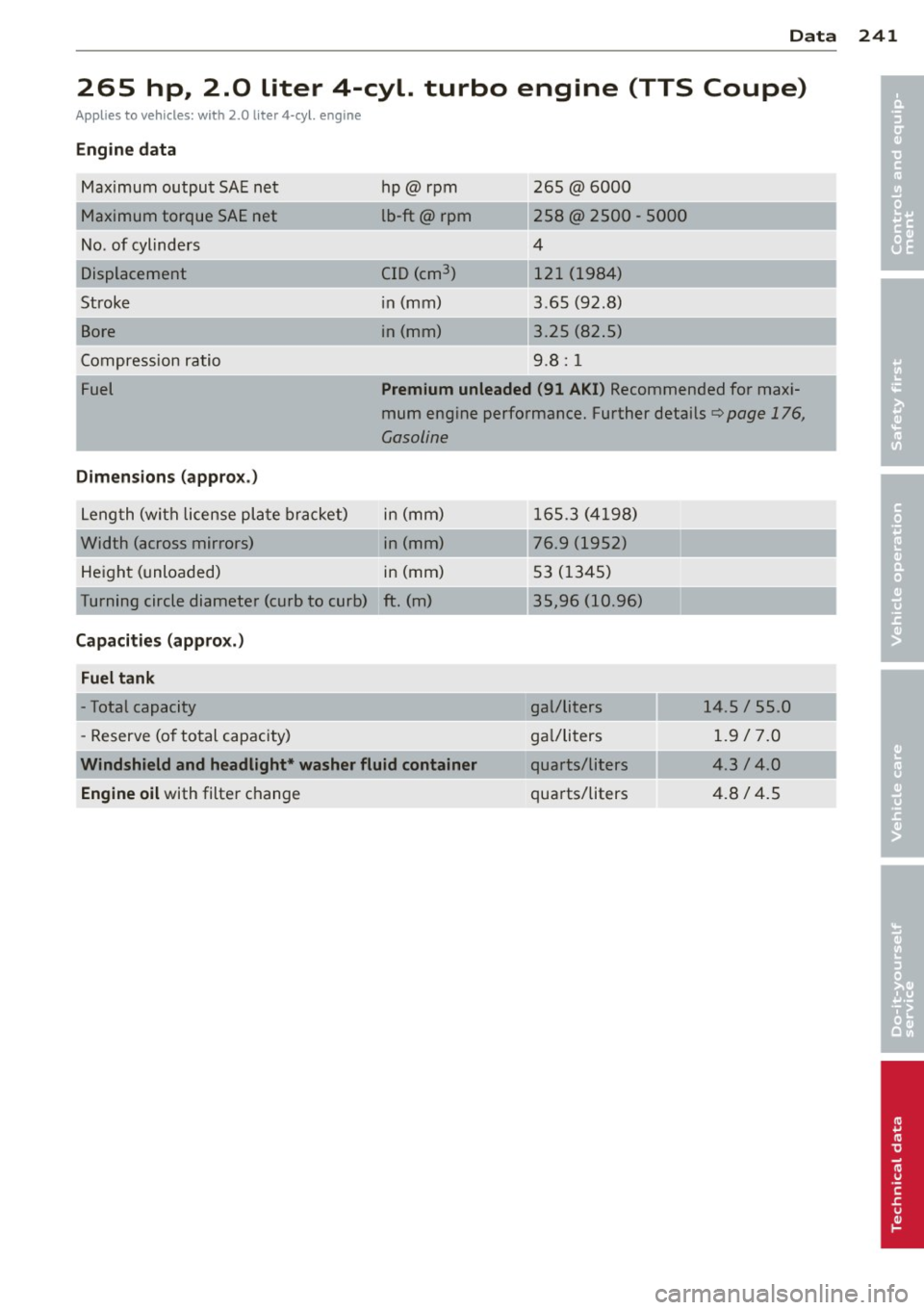AUDI TT 2013 Owner´s Manual Data
265 hp, 2.0 liter 4-cyl. turbo engine (TTS Coupe)
Applies to vehicles: with 2.0 liter 4-cyl. engine
Engine data
Maximum output SAE net
Maximum torque SAE net
No . of cy AUDI TT 2013 Owner´s Manual Data
265 hp, 2.0 liter 4-cyl. turbo engine (TTS Coupe)
Applies to vehicles: with 2.0 liter 4-cyl. engine
Engine data
Maximum output SAE net
Maximum torque SAE net
No . of cy