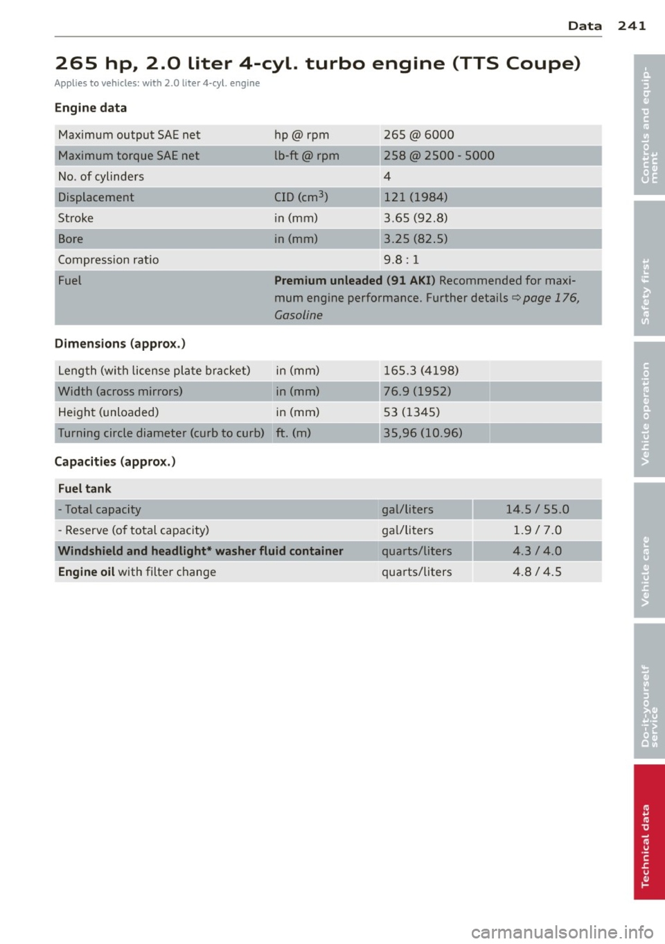 AUDI TT 2013  Owner´s Manual Data 
265  hp,  2.0  liter  4-cyl.  turbo  engine  (TTS  Coupe) 
Applies  to  vehicles:  with  2.0  liter  4-cyl.  engine 
Engine  data 
Maximum  output  SAE net 
Maximum  torque  SAE net 
No . of  cy