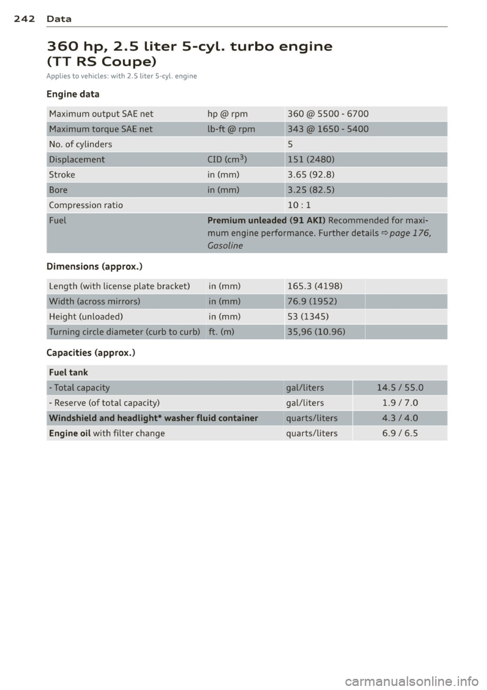 AUDI TT 2013  Owner´s Manual 242  Data 
360  hp,  2.5  liter  5-cyl.  turbo  engine 
(TT  RS Coupe) 
Applies  to  vehicles:  with  2 .5 liter  S·cy l. engine 
Engine  d ata 
M aximum  outpu t SA E ne t  hp@rpm 
360@  5500 -6700 