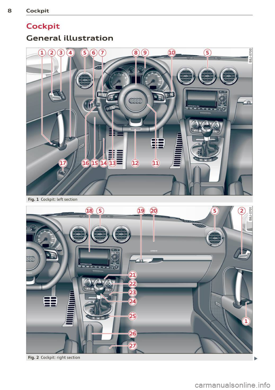 AUDI TT 2013  Owner´s Manual 8  Cockpit 
Cockpit 
General  illustration 
Fig. l Cockp it:  left  sect io n 
Fig . 2 Co ck pi t: r ig ht  sect io n  