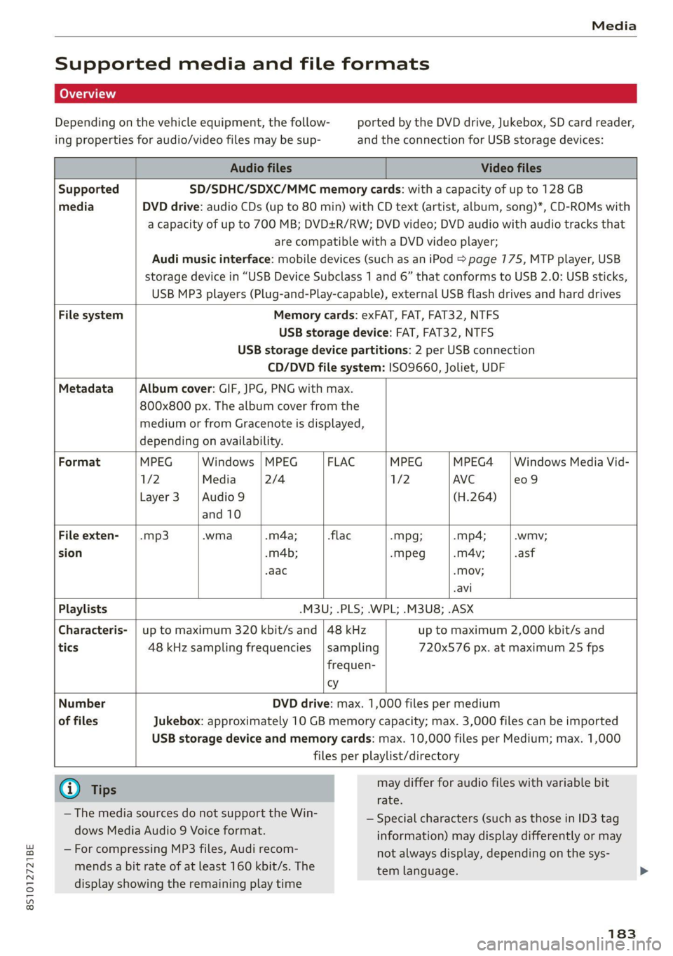 AUDI TT 2021 Owner´s Manual 8S1012721BE
Media
Supported media and file formats
Depending on the vehicle equipment, the follow- ported by the DVD drive, Jukebox, SD card reader,
ing properties for audio/video files AUDI TT 2021 Owner´s Manual 8S1012721BE
Media
Supported media and file formats
Depending on the vehicle equipment, the follow- ported by the DVD drive, Jukebox, SD card reader,
ing properties for audio/video files