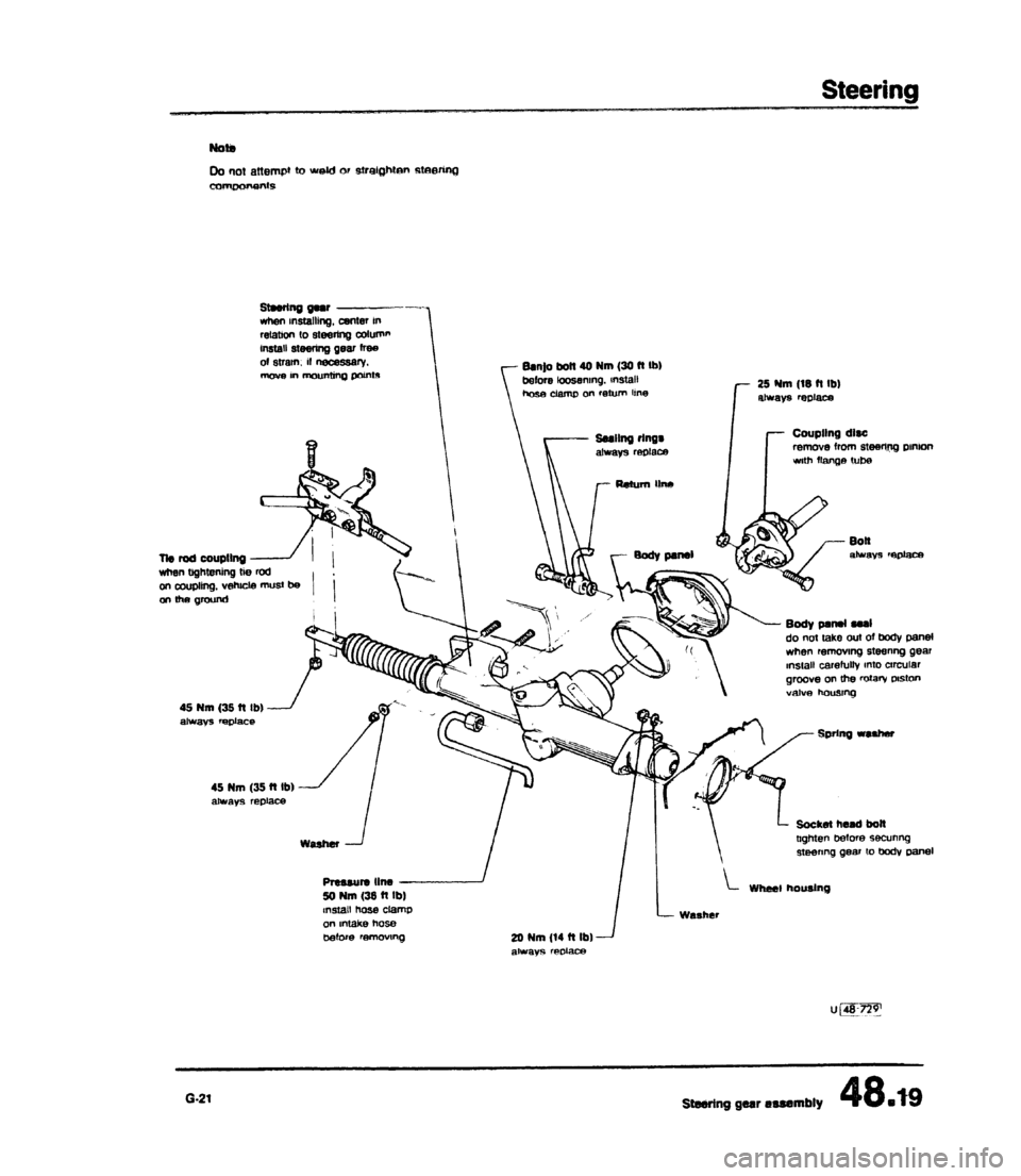AUDI 80 90 COUPE 1988 Service Repair Manual AUDI 80 90 COUPE 1988 Service Repair Manual