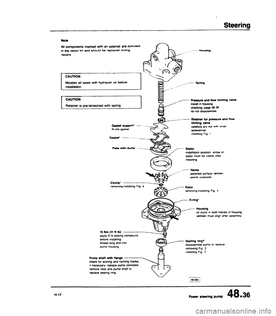 AUDI 80 90 COUPE 1988 Service Repair Manual AUDI 80 90 COUPE 1988 Service Repair Manual