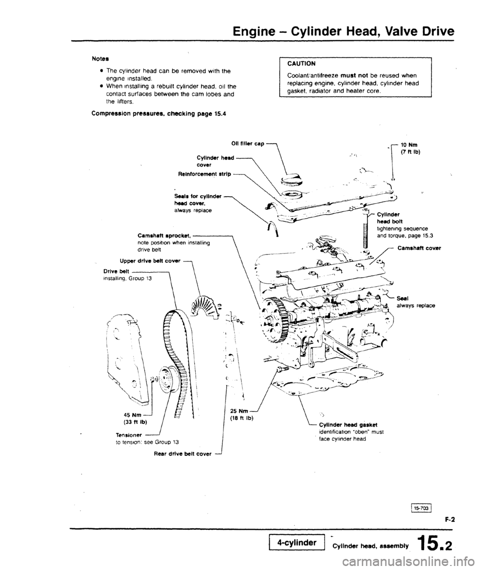 AUDI 80 90 COUPE 1988 Service Repair Manual AUDI 80 90 COUPE 1988 Service Repair Manual