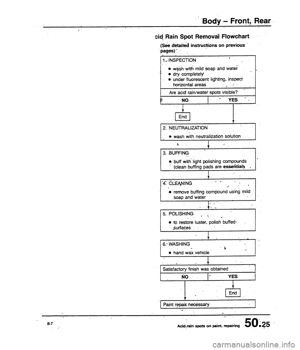 AUDI 80 90 COUPE 1988  Service Repair Manual 