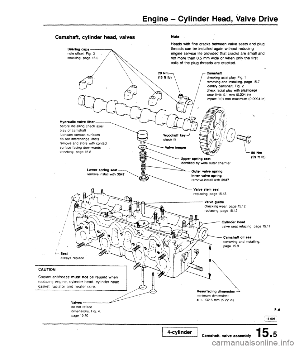 AUDI 80 90 COUPE 1988 Service Repair Manual AUDI 80 90 COUPE 1988 Service Repair Manual