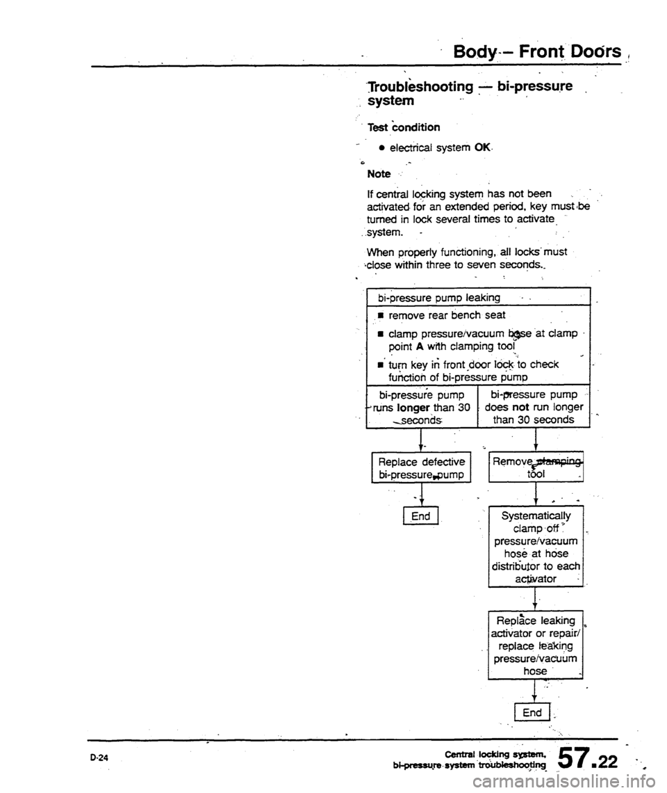 AUDI 80 90 COUPE 1988 Service Repair Manual AUDI 80 90 COUPE 1988 Service Repair Manual