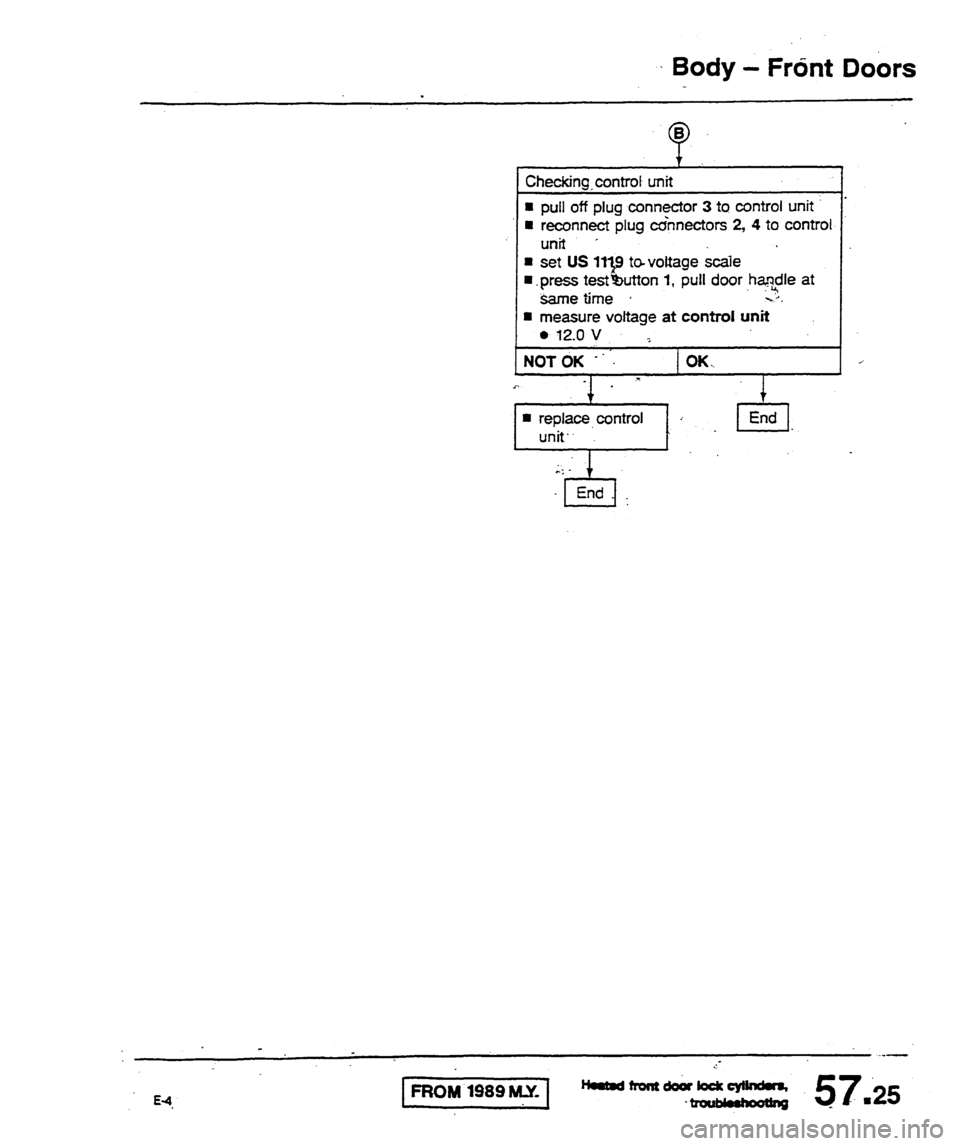 AUDI 80 90 COUPE 1988 Service Repair Manual AUDI 80 90 COUPE 1988 Service Repair Manual