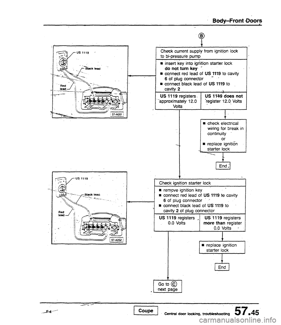 AUDI 80 90 COUPE 1988  Service Repair Manual 