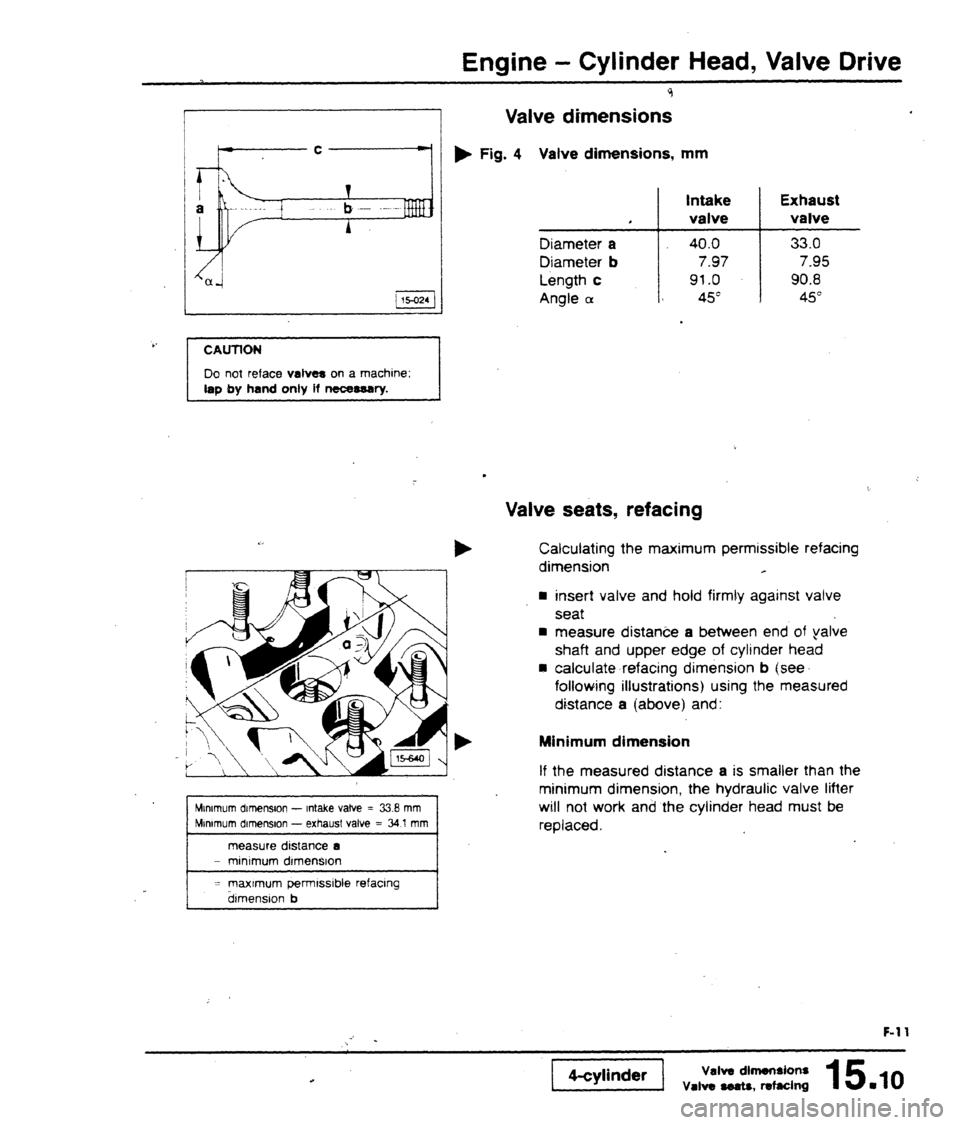 AUDI 80 90 COUPE 1988 Service Repair Manual AUDI 80 90 COUPE 1988 Service Repair Manual
