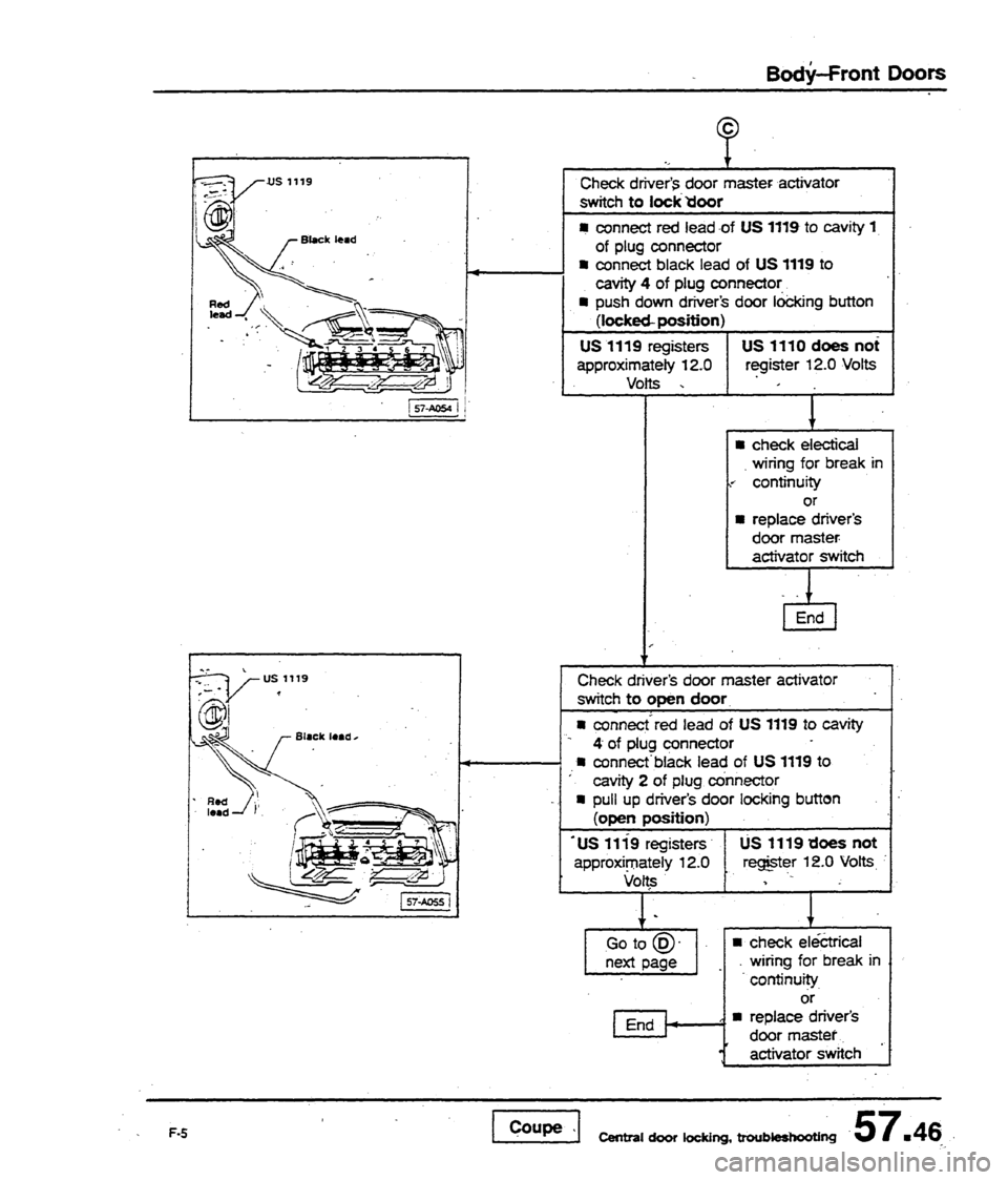 AUDI 80 90 COUPE 1988 Service Repair Manual AUDI 80 90 COUPE 1988 Service Repair Manual
