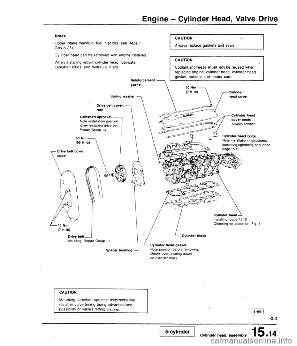 AUDI 80 90 COUPE 1988 Service Repair Manual AUDI 80 90 COUPE 1988 Service Repair Manual