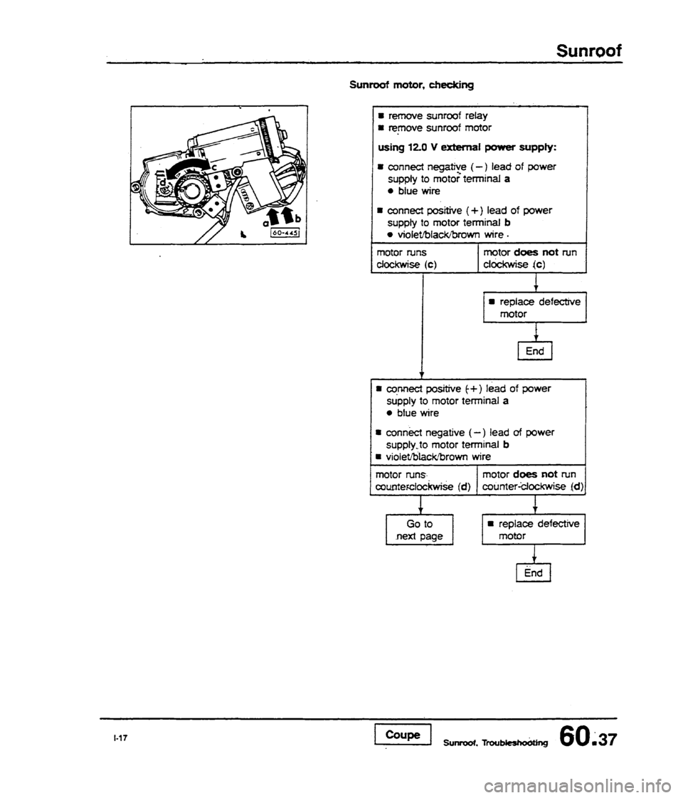 AUDI 80 90 COUPE 1988 Service Repair Manual AUDI 80 90 COUPE 1988 Service Repair Manual