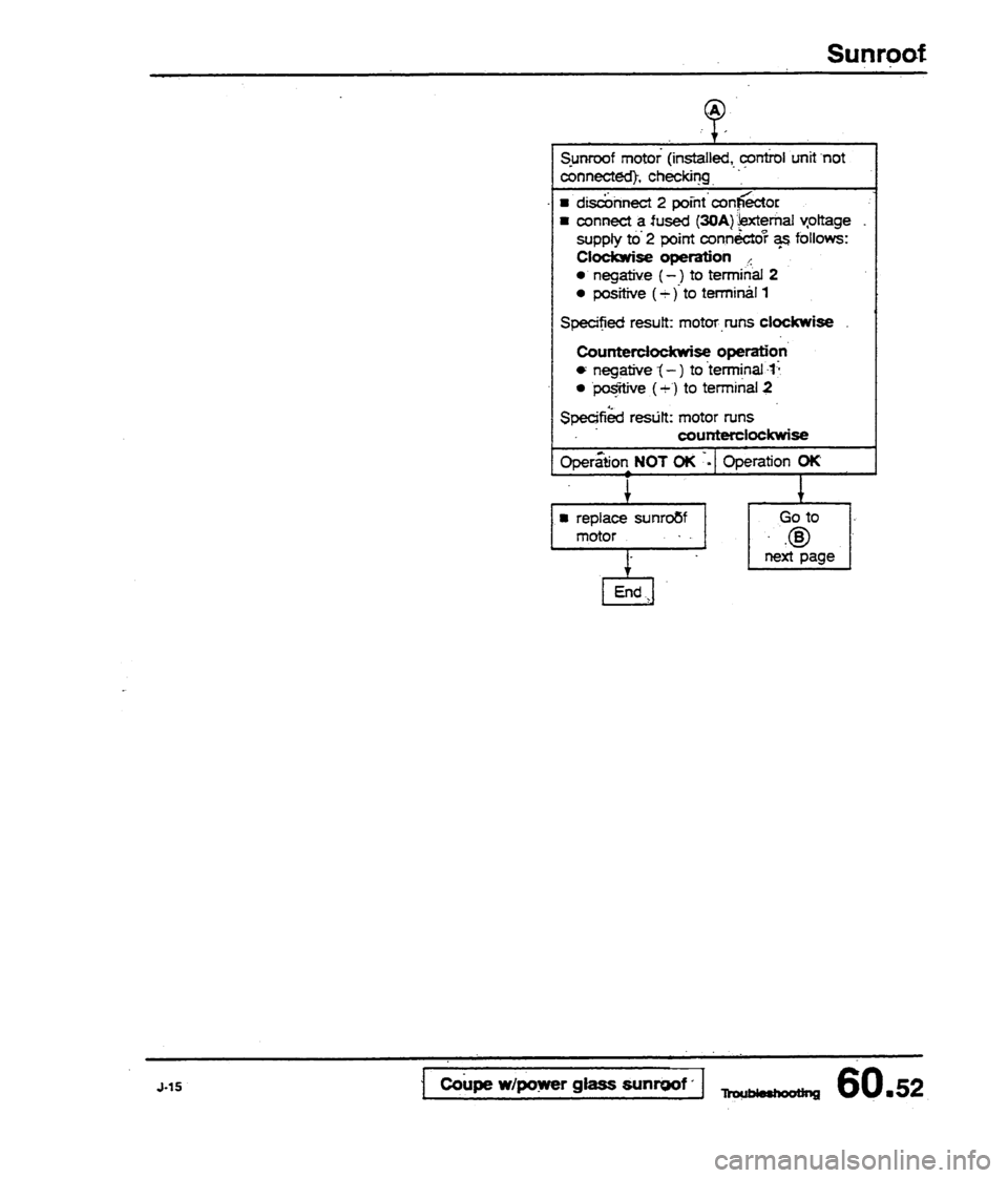 AUDI 80 90 COUPE 1988 Service Repair Manual AUDI 80 90 COUPE 1988 Service Repair Manual