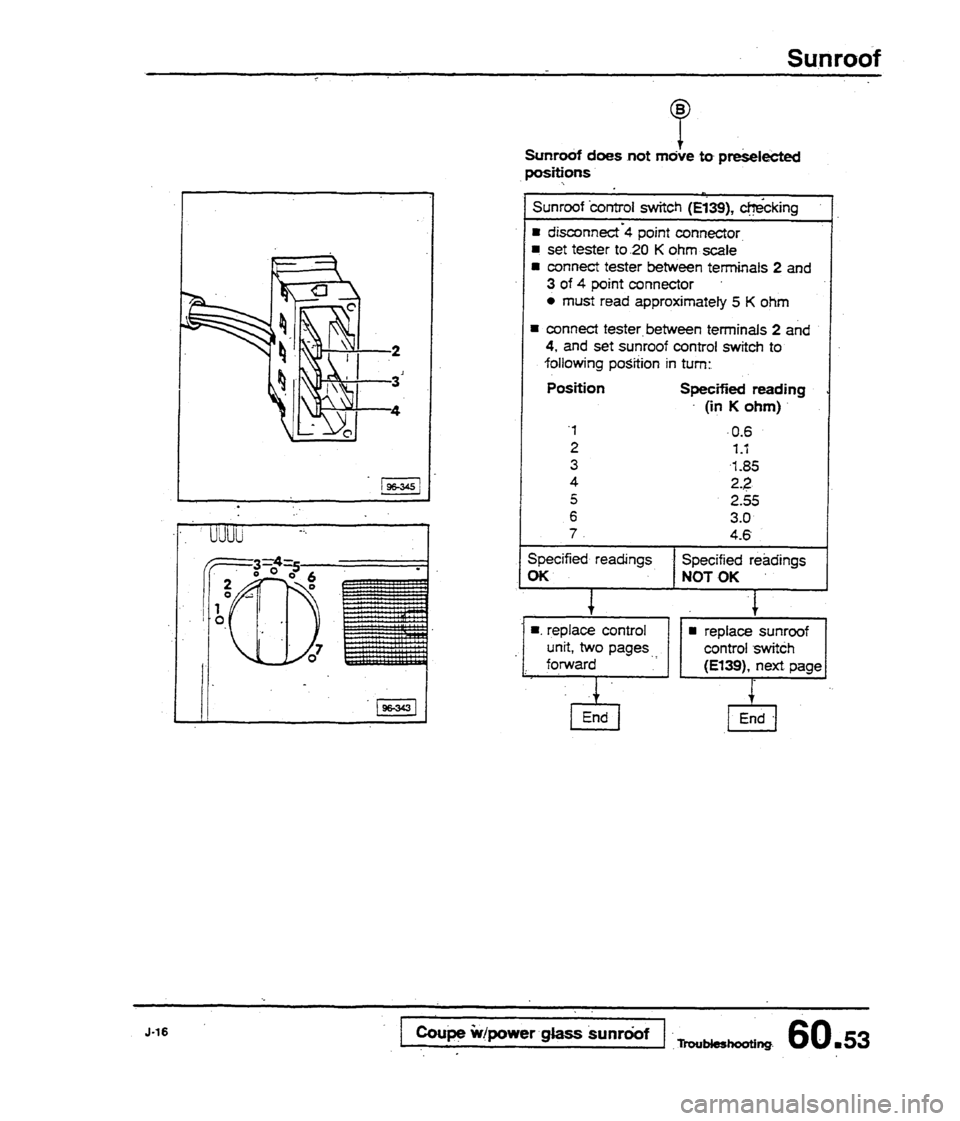AUDI 80 90 COUPE 1988 Service Repair Manual AUDI 80 90 COUPE 1988 Service Repair Manual