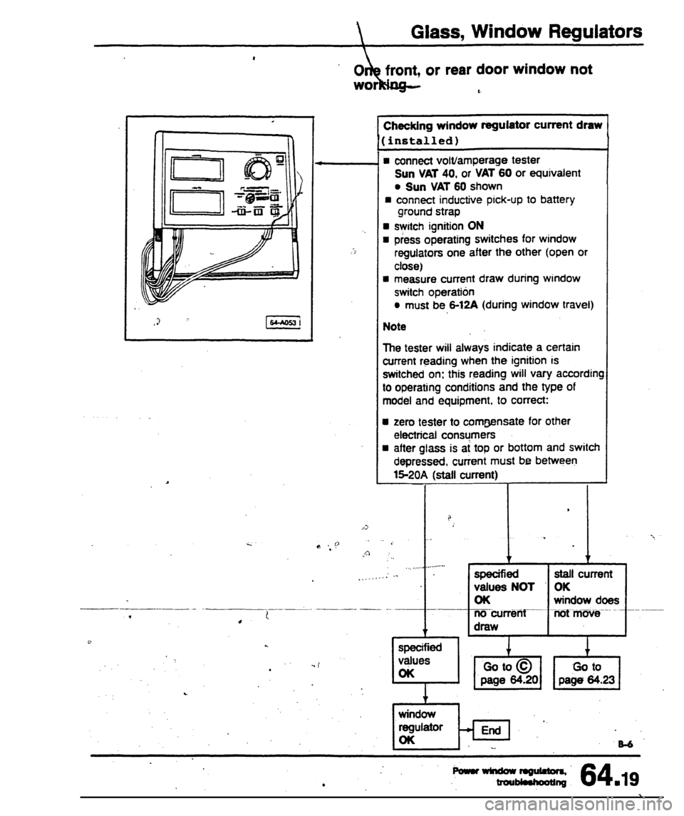 AUDI 80 90 COUPE 1988 Service Repair Manual AUDI 80 90 COUPE 1988 Service Repair Manual