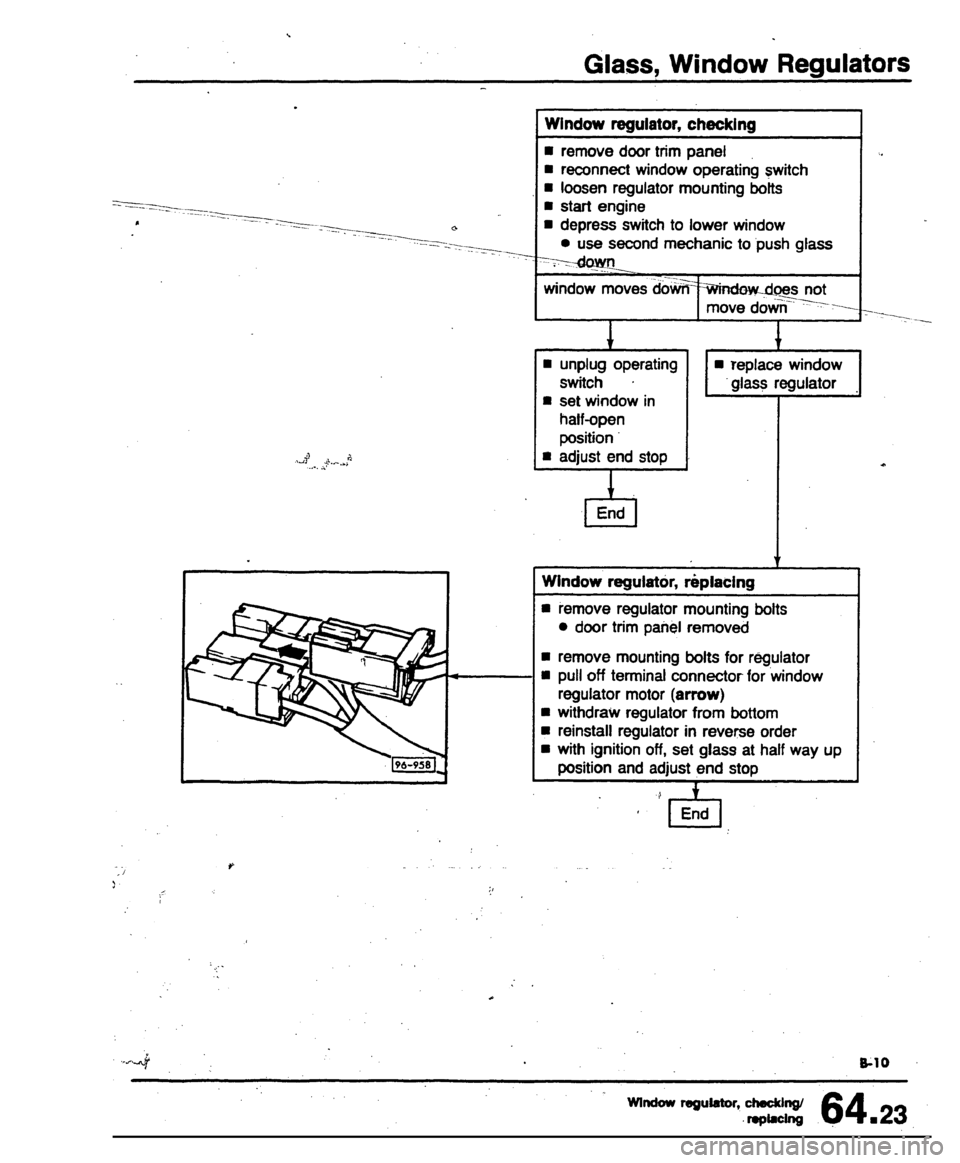 AUDI 80 90 COUPE 1988 Service Repair Manual AUDI 80 90 COUPE 1988 Service Repair Manual