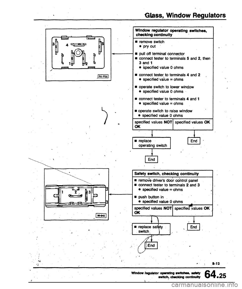 AUDI 80 90 COUPE 1988 Service Repair Manual AUDI 80 90 COUPE 1988 Service Repair Manual