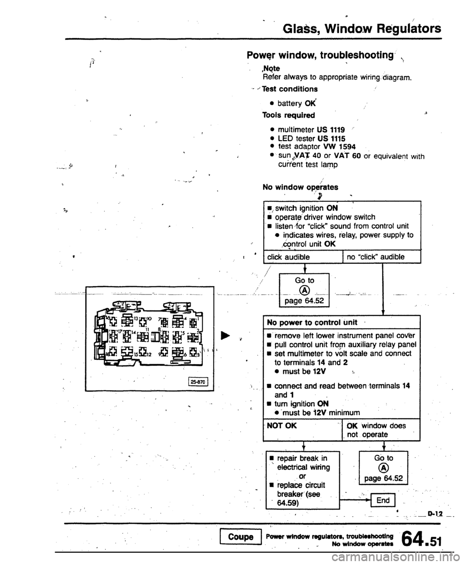 AUDI 80 90 COUPE 1988 Service Repair Manual AUDI 80 90 COUPE 1988 Service Repair Manual
