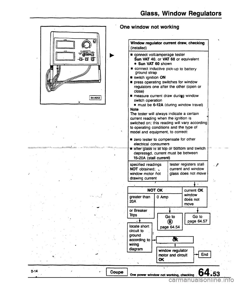 AUDI 80 90 COUPE 1988 Service Repair Manual AUDI 80 90 COUPE 1988 Service Repair Manual