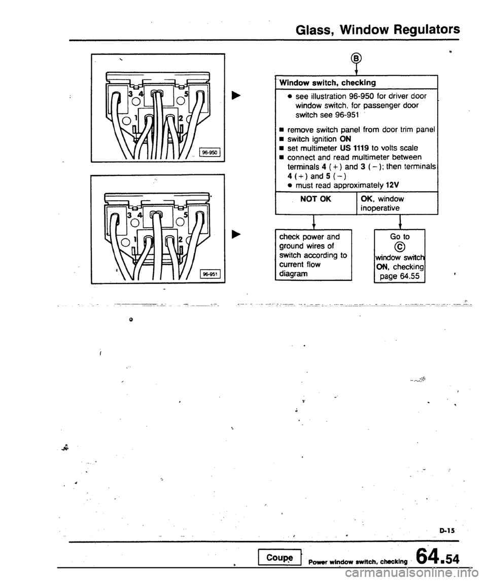 AUDI 80 90 COUPE 1988 Service Repair Manual AUDI 80 90 COUPE 1988 Service Repair Manual