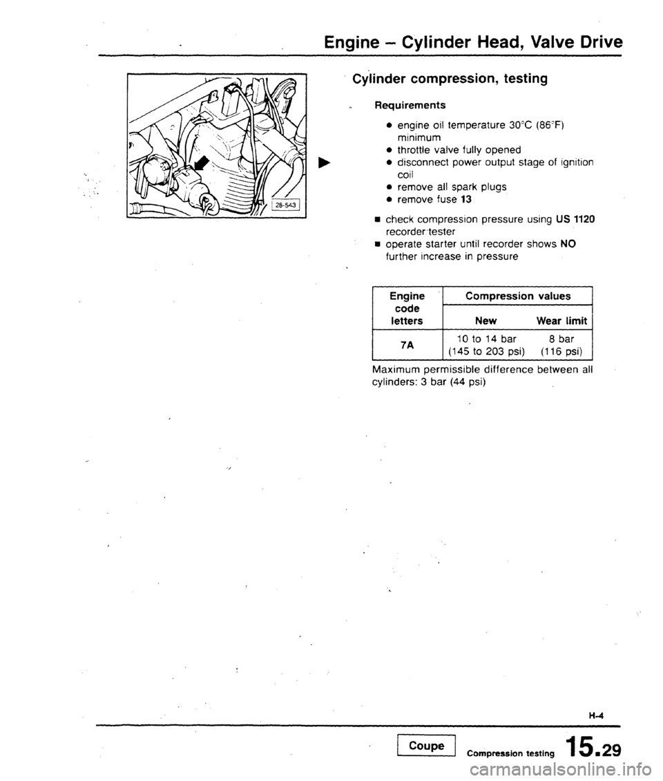 AUDI 80 90 COUPE 1988 Service Repair Manual AUDI 80 90 COUPE 1988 Service Repair Manual