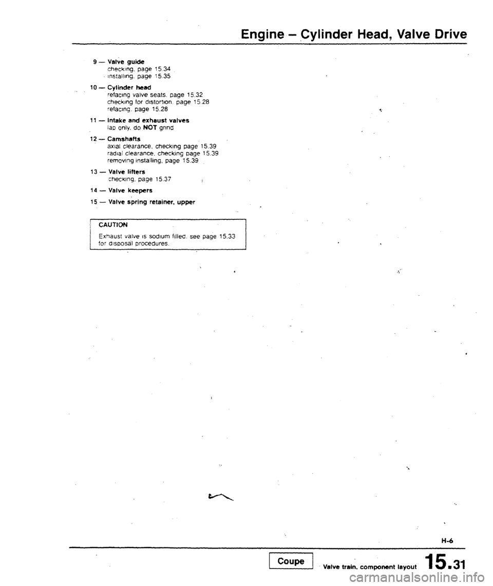 AUDI 80 90 COUPE 1988 Service Repair Manual AUDI 80 90 COUPE 1988 Service Repair Manual