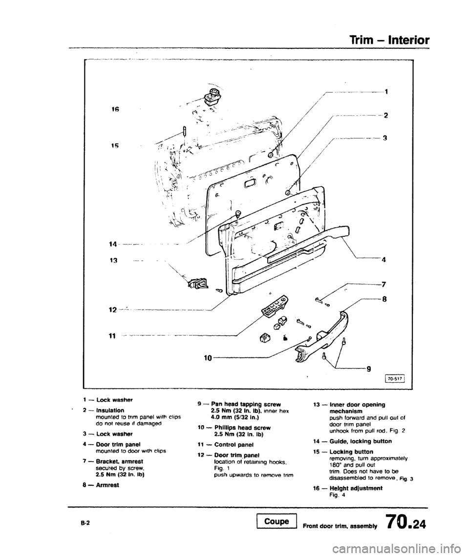 AUDI 80 90 COUPE 1988  Service Repair Manual 