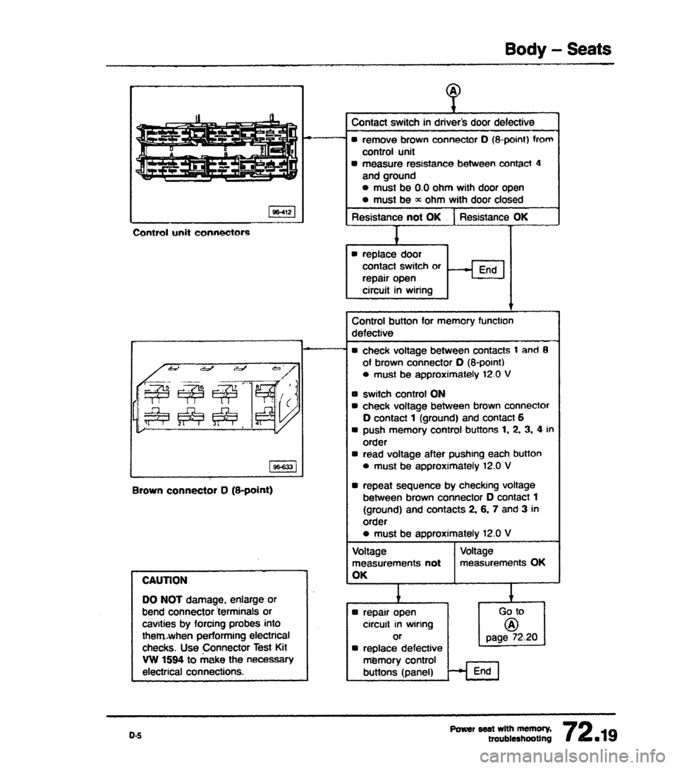 AUDI 80 90 COUPE 1988  Service Repair Manual 