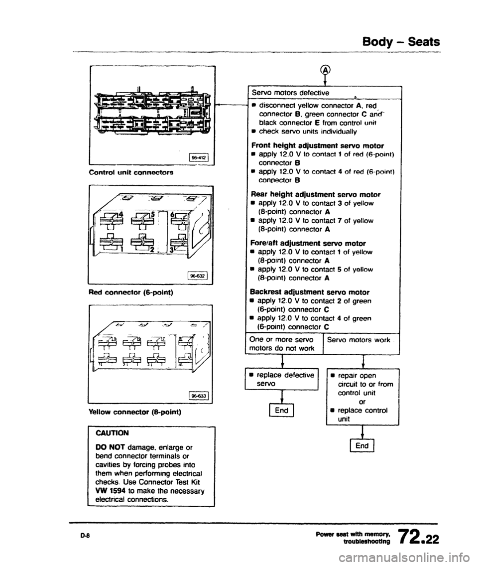 AUDI 80 90 COUPE 1988  Service Repair Manual 