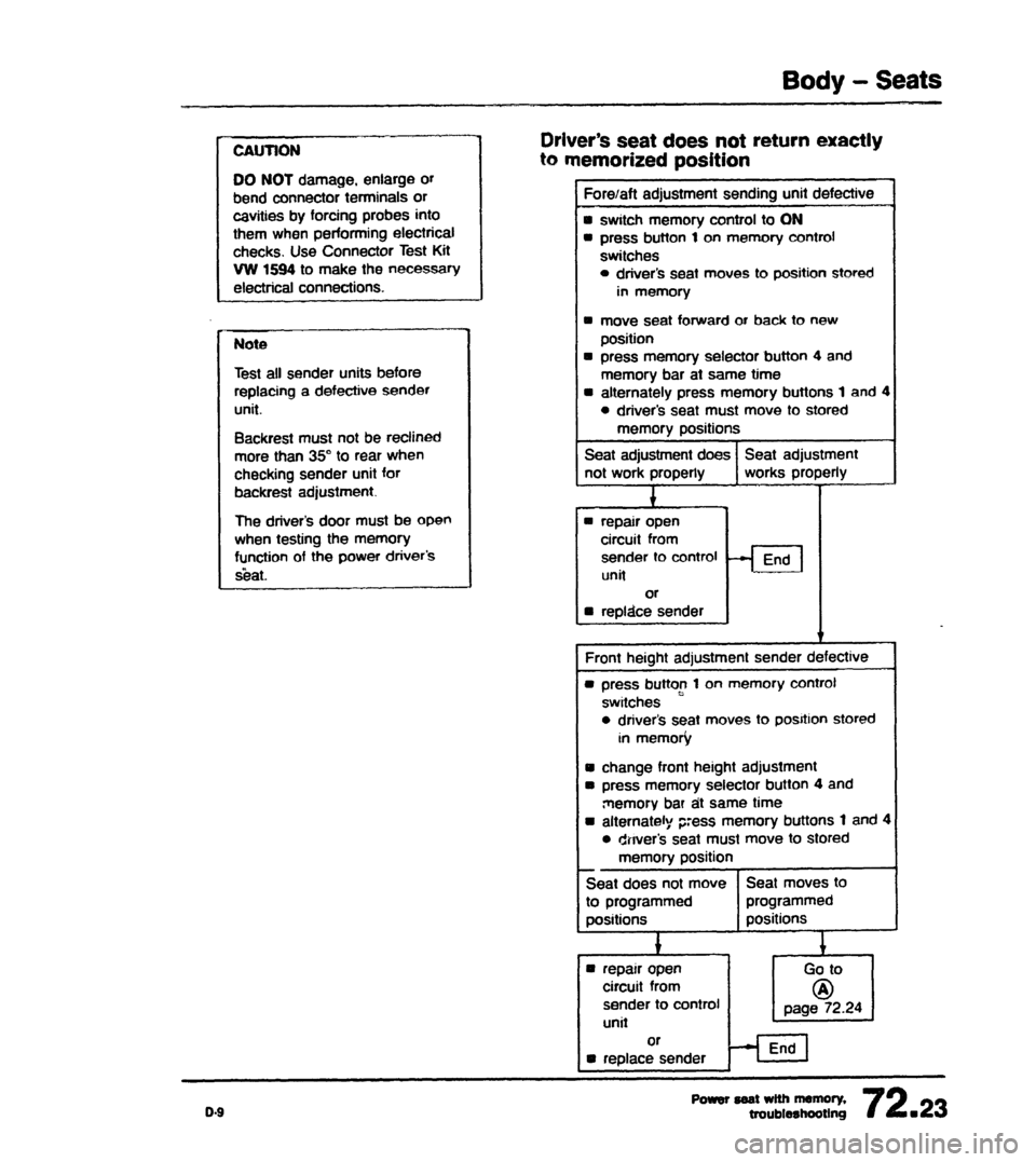 AUDI 80 90 COUPE 1988  Service Repair Manual 