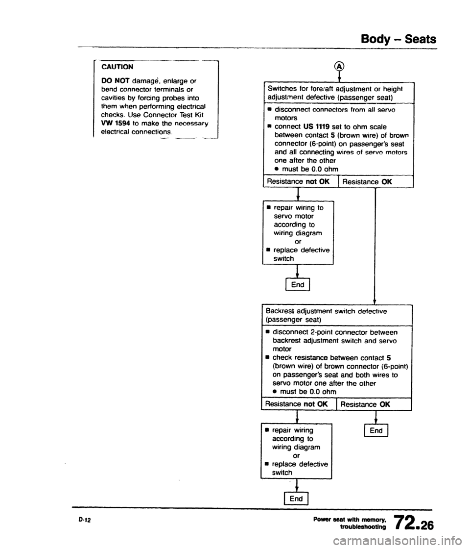 AUDI 80 90 COUPE 1988  Service Repair Manual 