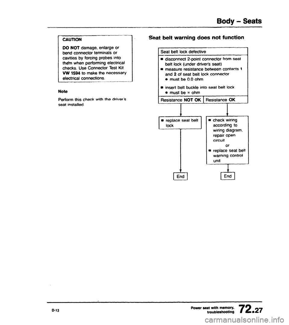 AUDI 80 90 COUPE 1988  Service Repair Manual 