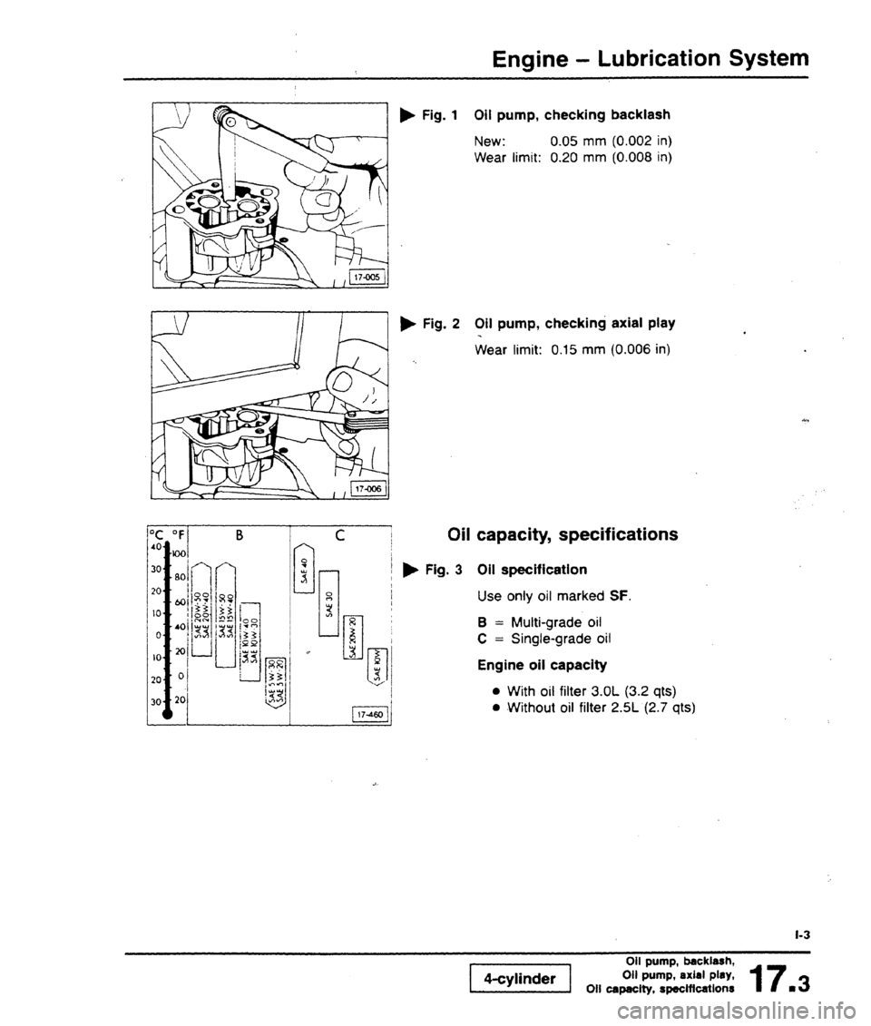 AUDI 80 90 COUPE 1988 Service Repair Manual AUDI 80 90 COUPE 1988 Service Repair Manual