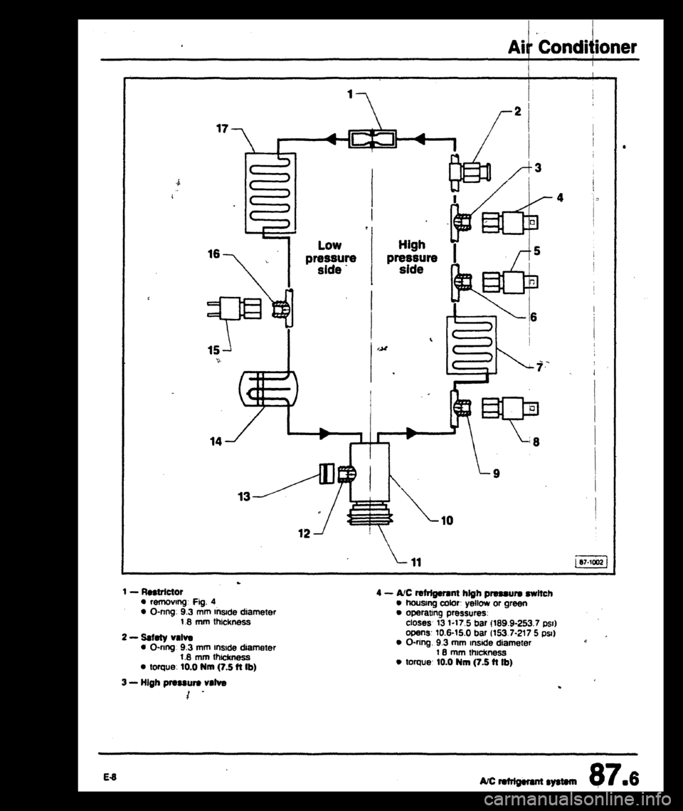 AUDI 80 90 COUPE 1988 Service Repair Manual AUDI 80 90 COUPE 1988 Service Repair Manual