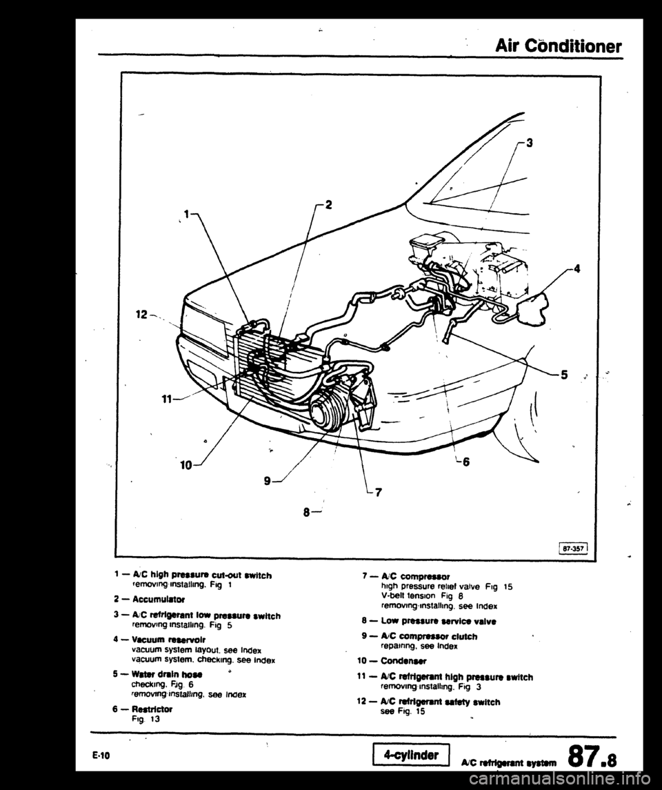 AUDI 80 90 COUPE 1988 Service Repair Manual AUDI 80 90 COUPE 1988 Service Repair Manual