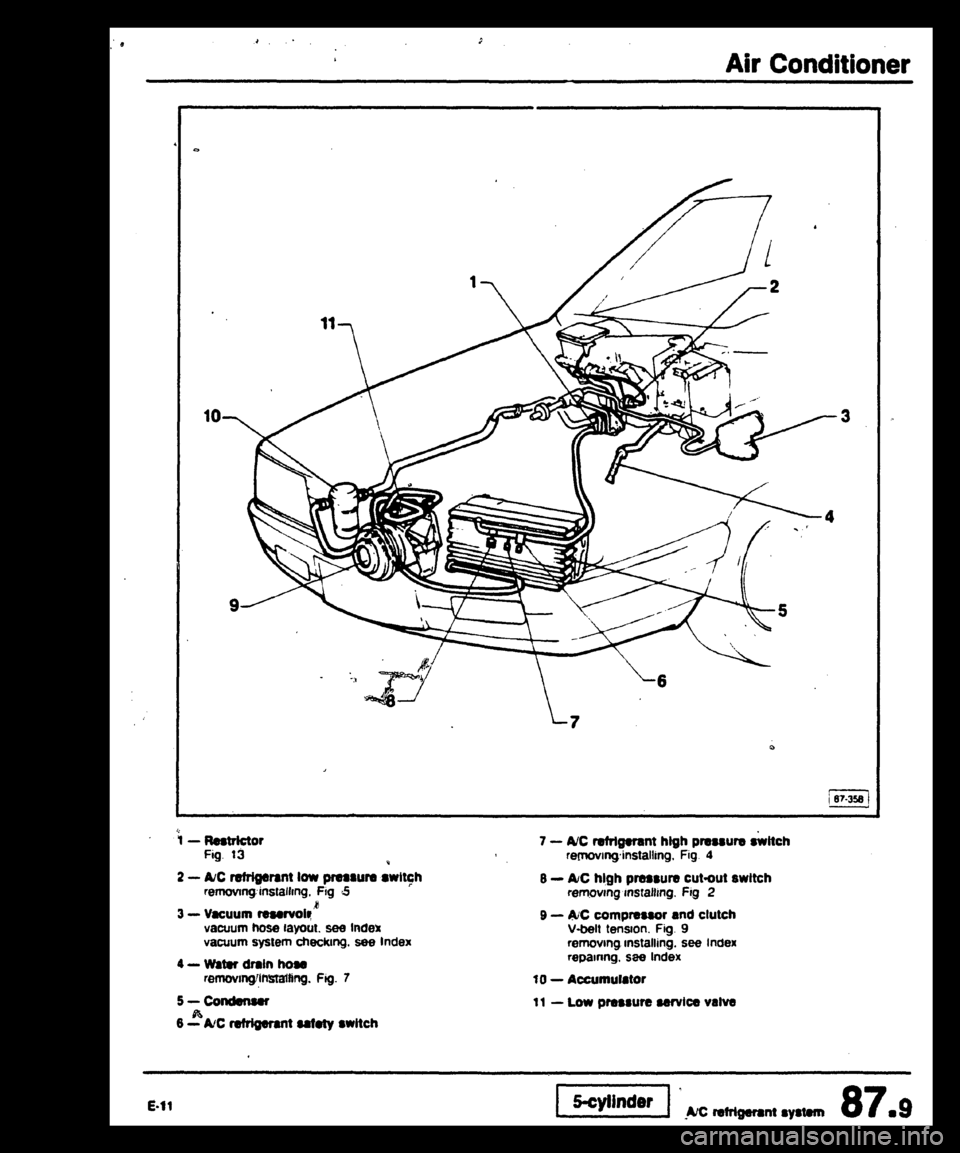 AUDI 80 90 COUPE 1988 Service Repair Manual AUDI 80 90 COUPE 1988 Service Repair Manual
