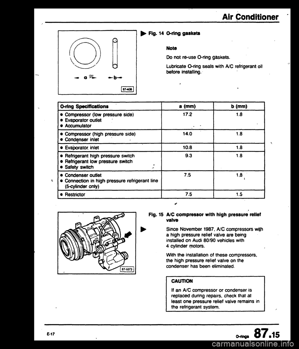 AUDI 80 90 COUPE 1988  Service Repair Manual 