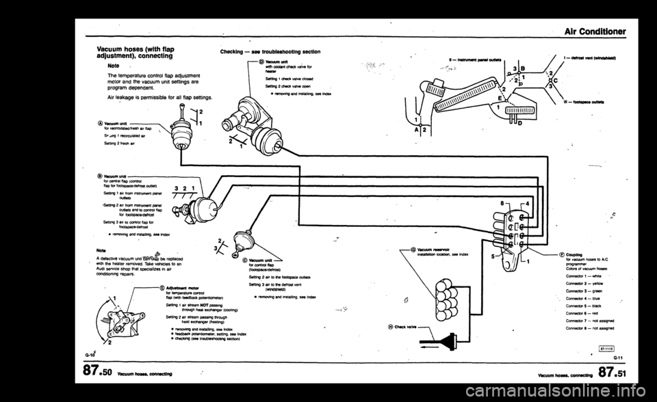 AUDI 80 90 COUPE 1988 Service Repair Manual AUDI 80 90 COUPE 1988 Service Repair Manual