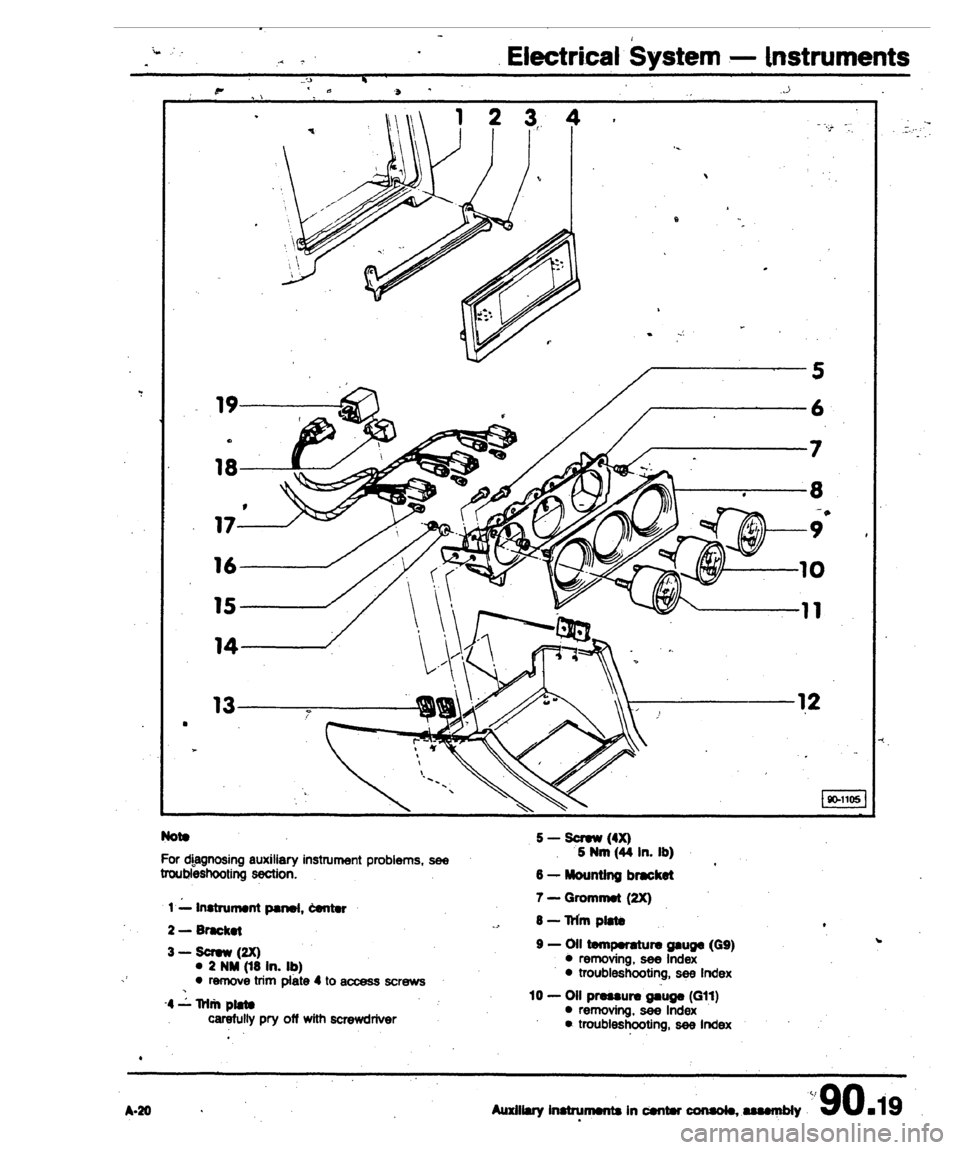 AUDI 80 90 COUPE 1988 Service Repair Manual AUDI 80 90 COUPE 1988 Service Repair Manual