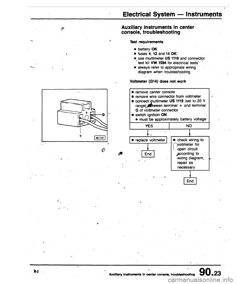 AUDI 80 90 COUPE 1988 Service Repair Manual AUDI 80 90 COUPE 1988 Service Repair Manual