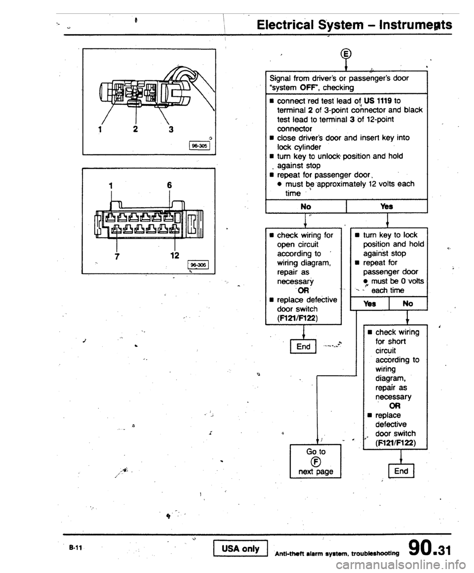 AUDI 80 90 COUPE 1988 Service Repair Manual AUDI 80 90 COUPE 1988 Service Repair Manual