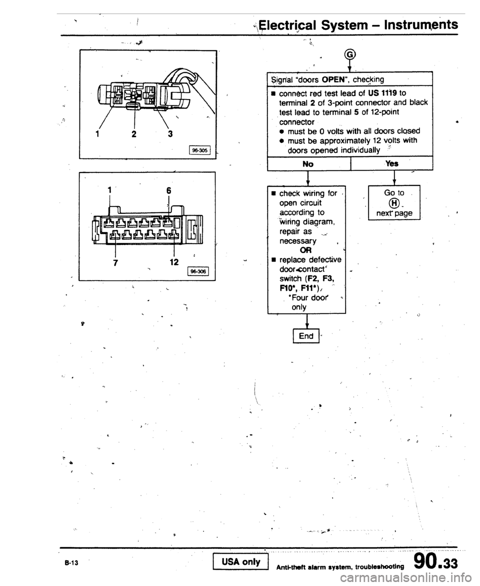 AUDI 80 90 COUPE 1988 Service Repair Manual AUDI 80 90 COUPE 1988 Service Repair Manual