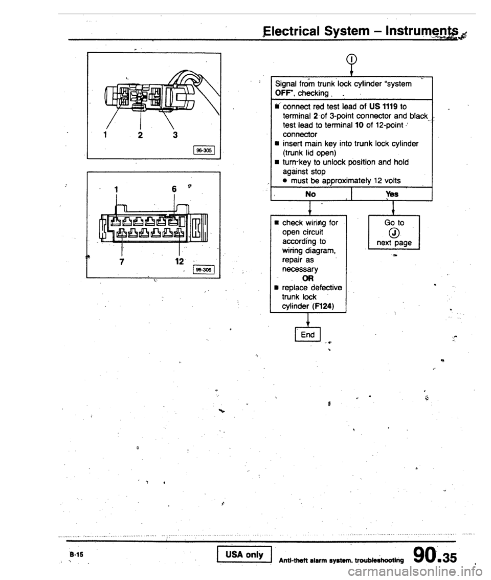 AUDI 80 90 COUPE 1988 Service Repair Manual AUDI 80 90 COUPE 1988 Service Repair Manual