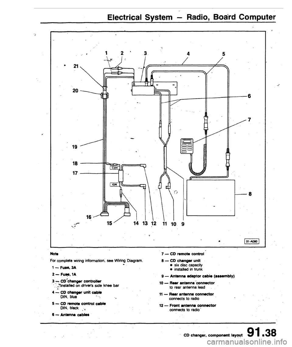 AUDI 80 90 COUPE 1988 Service Repair Manual AUDI 80 90 COUPE 1988 Service Repair Manual