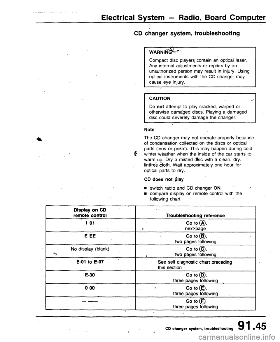 AUDI 80 90 COUPE 1988 Service Repair Manual AUDI 80 90 COUPE 1988 Service Repair Manual