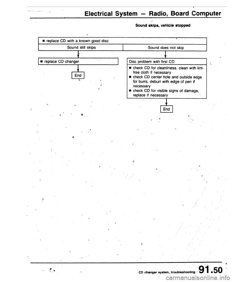 AUDI 80 90 COUPE 1988 Service Repair Manual AUDI 80 90 COUPE 1988 Service Repair Manual